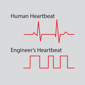 Kak da si napravim profesionalen dizajn