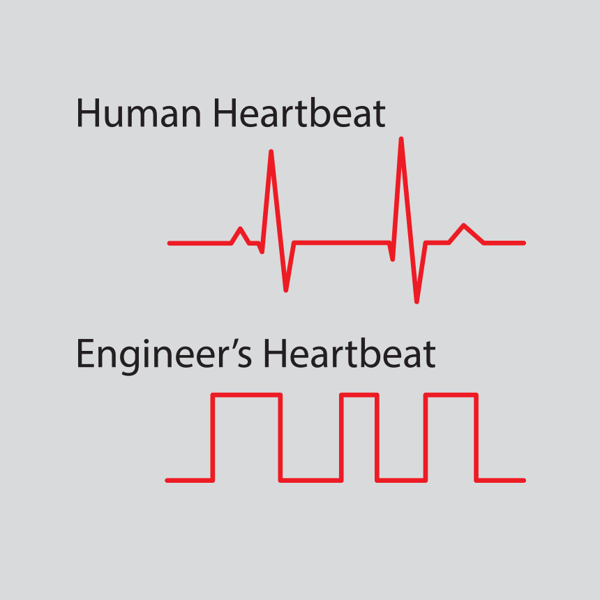 Kak da si napravim profesionalen dizajn